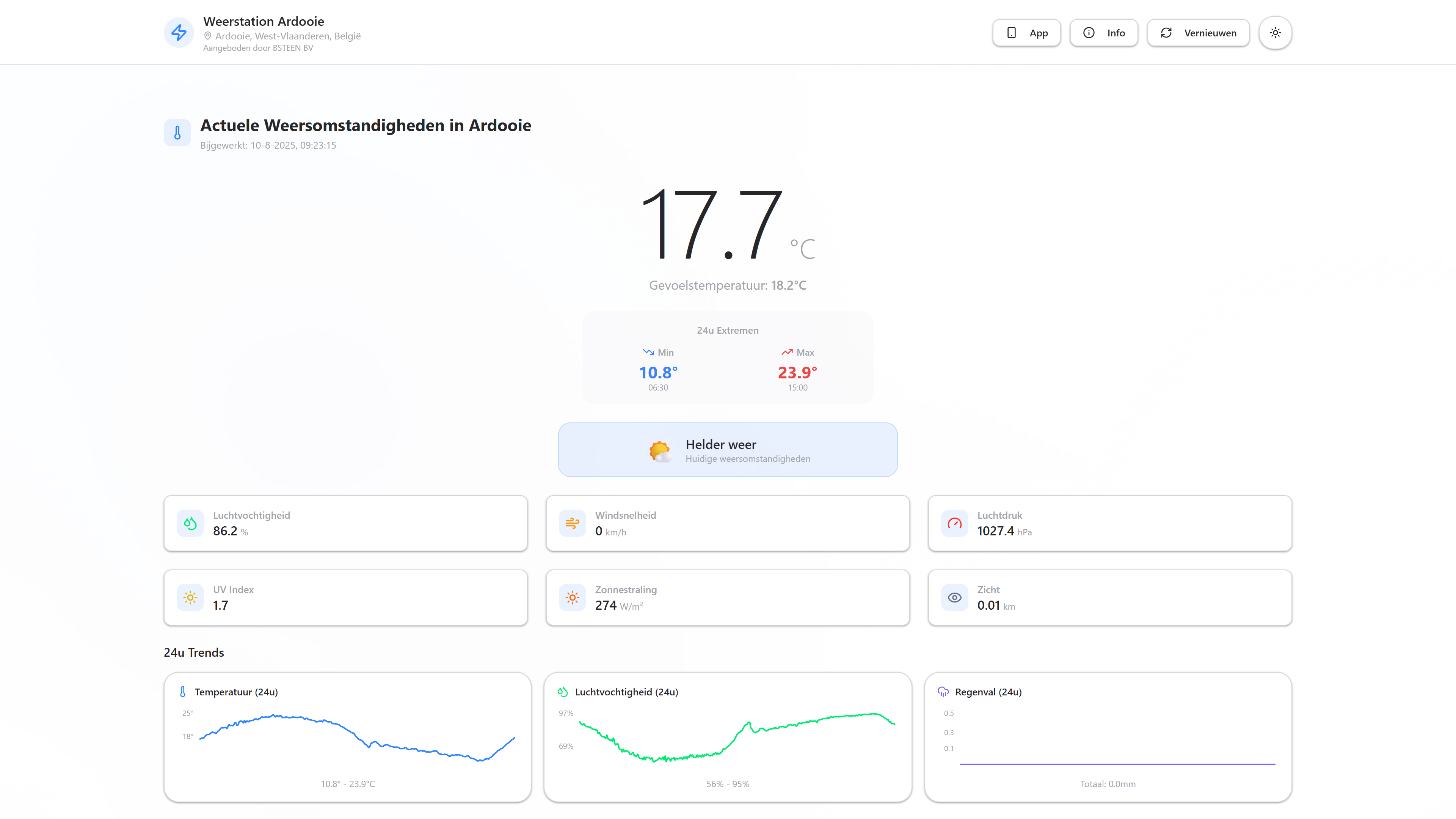 ProWeather Website Preview - Live weather station website example